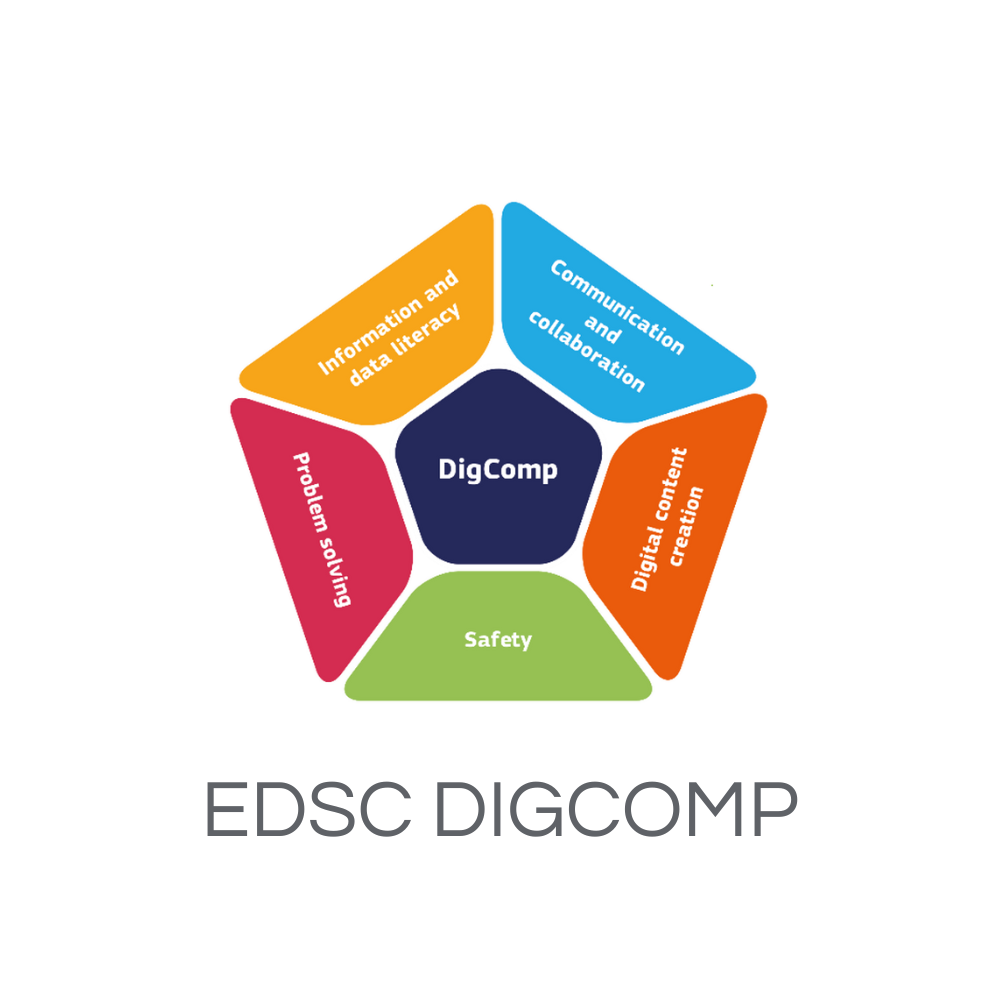 EDSC DIGCOMP